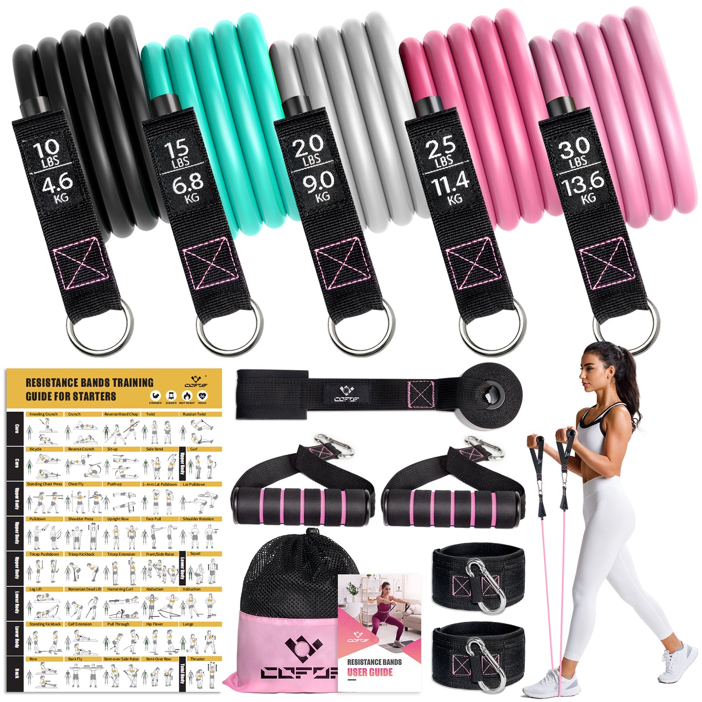 COFOF Resistance Bands with Handles for Women, 5 Level Exercise Bands Workout Bands for Physical Therapy, Yoga, Pilates, Door Anchor, Storage Pouch