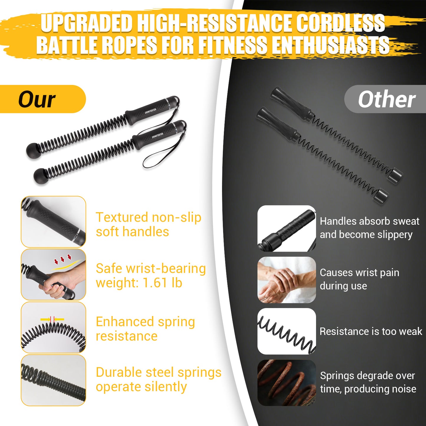 JHMFDDSB Ropeless Battle Ropes, Upgraded Heavy Duty Portable Cordless Battle Ropes for Home Gym with Poster & Non-Slip Soft Handles for Wrist Protection, Exercise Rope for HIIT and Low-Impact Aerobic Training