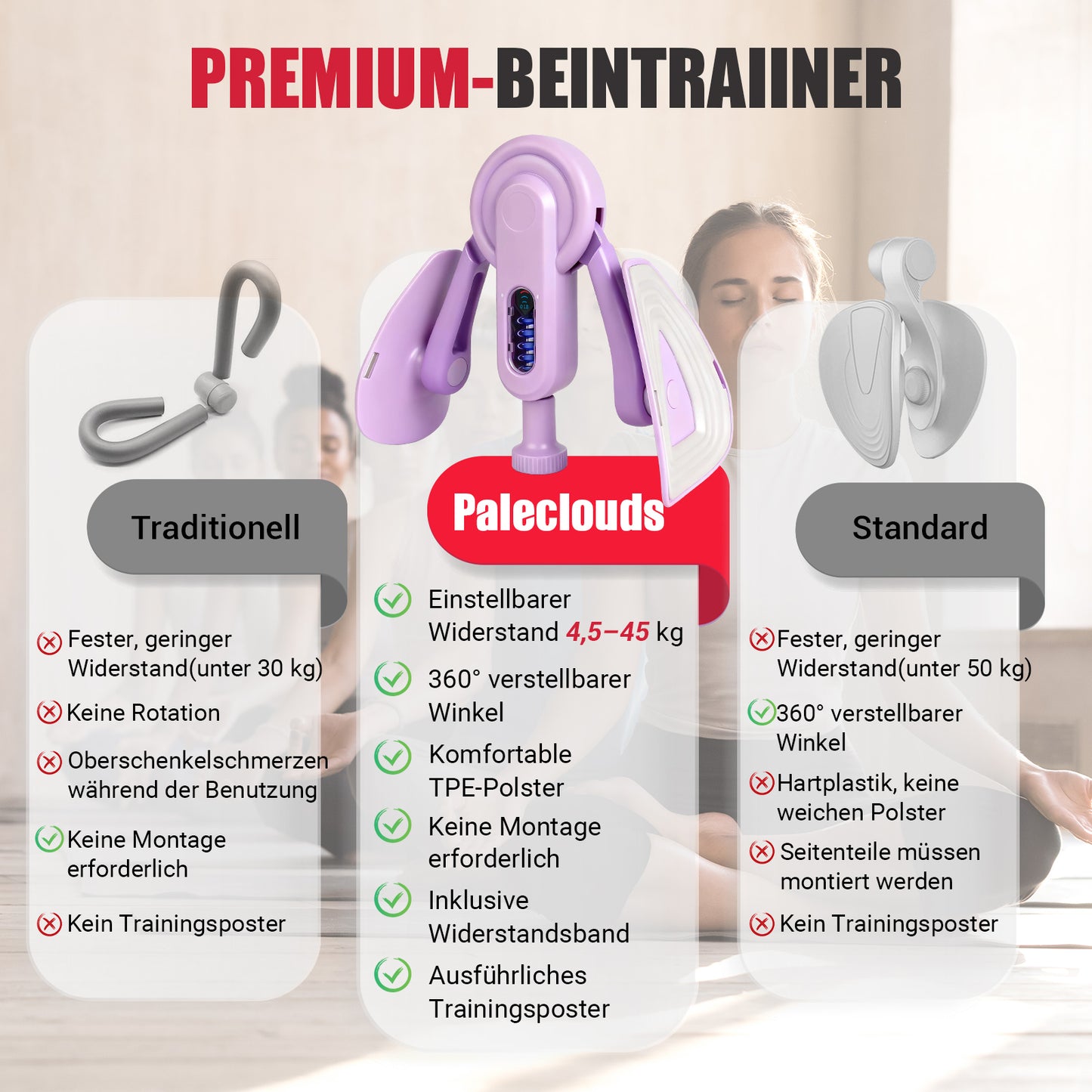 Paleclouds Oberschenkeltrainer, 10-100 lbs Beintrainer für Zuhause mit Widerstandsbändern & Trainingsposter, Multifunktionaler Beckenbodentrainer für Frauen & Männer, Adduktoren & Abduktoren Trainingsgerät