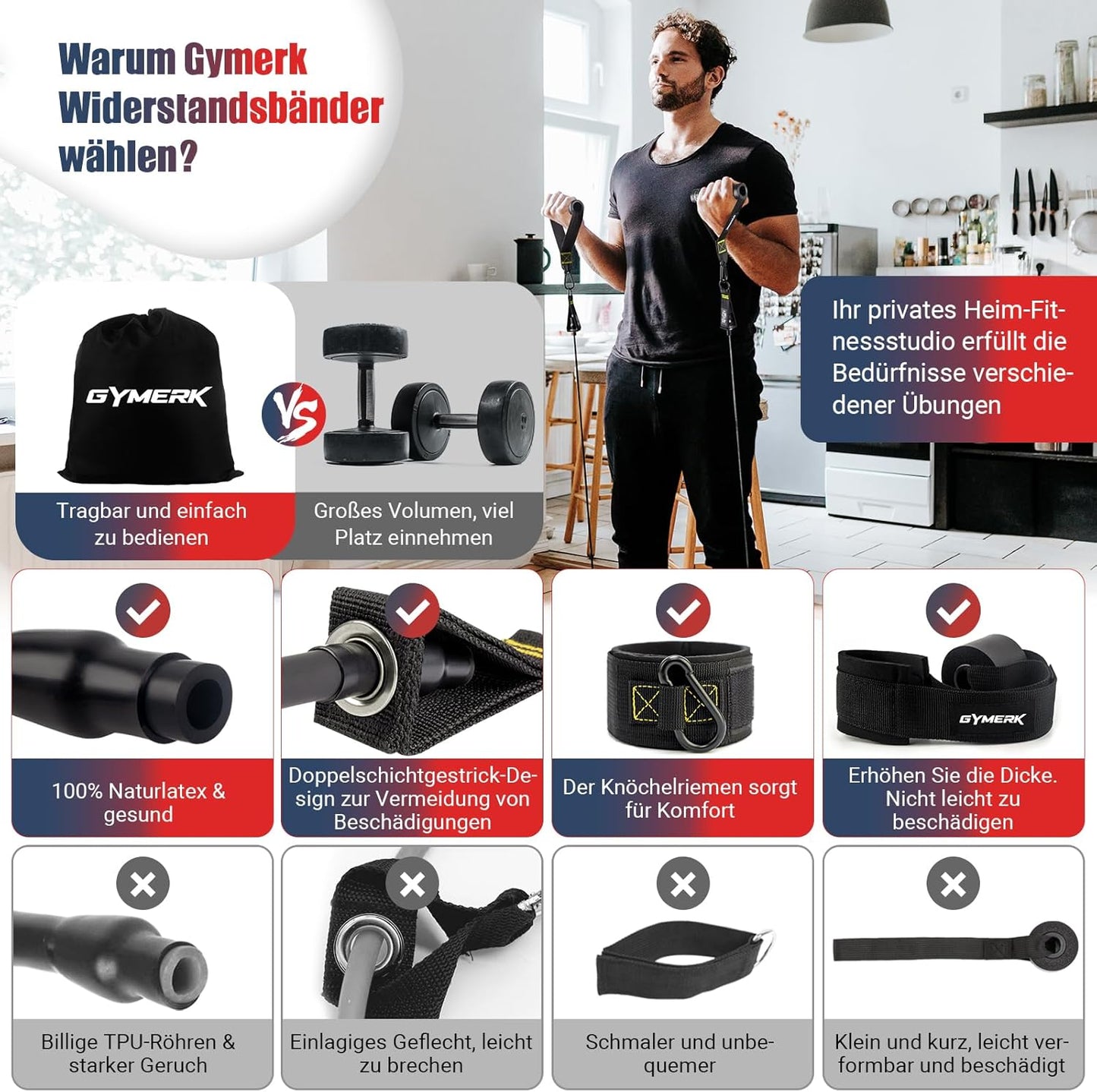GYMERK Resistance Bands Set, Expander Fitness Mit Gummigriffe, Trainingsplakat, Knöchelriemen, Türanker, Tragtasche, 5er Verschiedene Widerstandsstufen Ideal für Krafttraining
