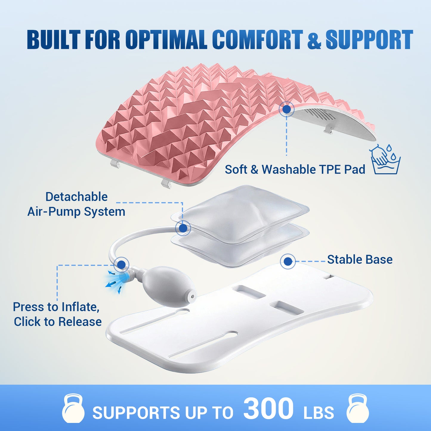 OPDEKEHA Back Stretcher for Lower Back Pain Relief, Adjustable Lumbar Support Board with Acupressure Points, Back Stretcher Board for Scoliosis, Spine Decompression Support