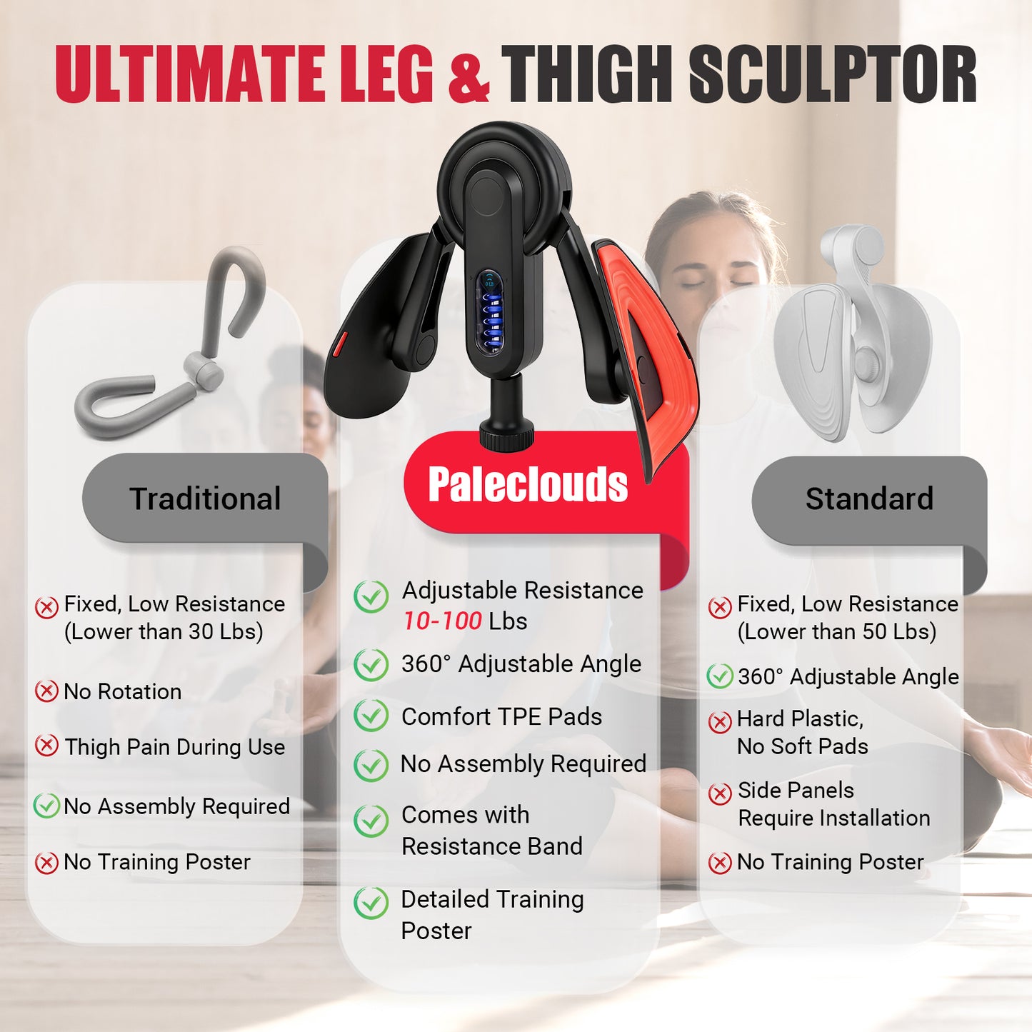 Paleclouds Thigh Trainer Thigh Exerciser, 10-100lb/45kg Adjustable Resistance Pelvic Floor Trainer with Leg Band & Poster for Kegel Exercise, Inner Thigh Exerciser for Home Gym Workout Equipment