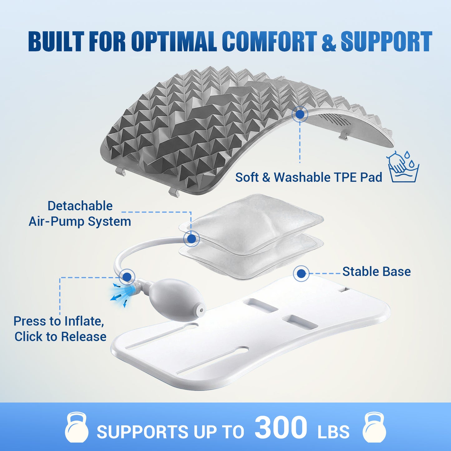 OPDEKEHA Back Stretcher for Lower Back Pain Relief, Adjustable Lumbar Support Board with Acupressure Points, Back Stretcher Board for Scoliosis, Spine Decompression Support