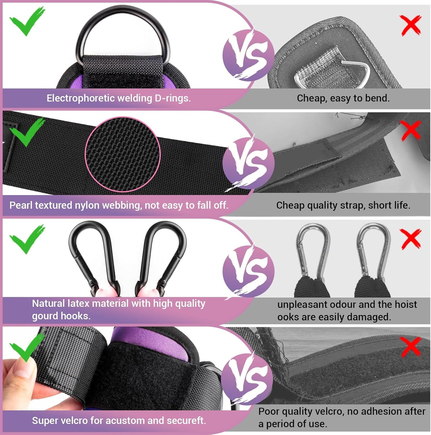 COFOF Ankle Resistance Bands with Cuffs, Ankle Bands for Working Out, Kickbacks Hip, Leg Glute Exercise Equipment with Training Poster, Resistance Workout Equipment for Women