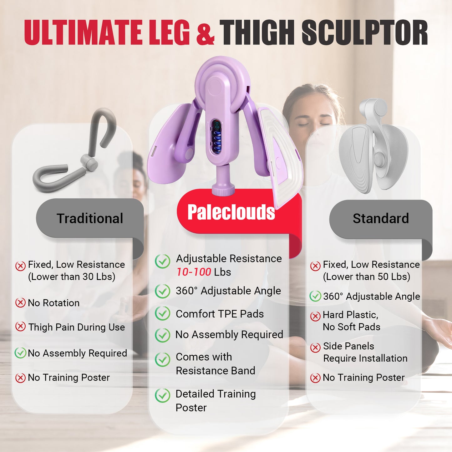 Paleclouds Thigh Trainer Thigh Exerciser, 10-100lb/45kg Adjustable Resistance Pelvic Floor Trainer with Leg Band & Poster for Kegel Exercise, Inner Thigh Exerciser for Home Gym Workout Equipment