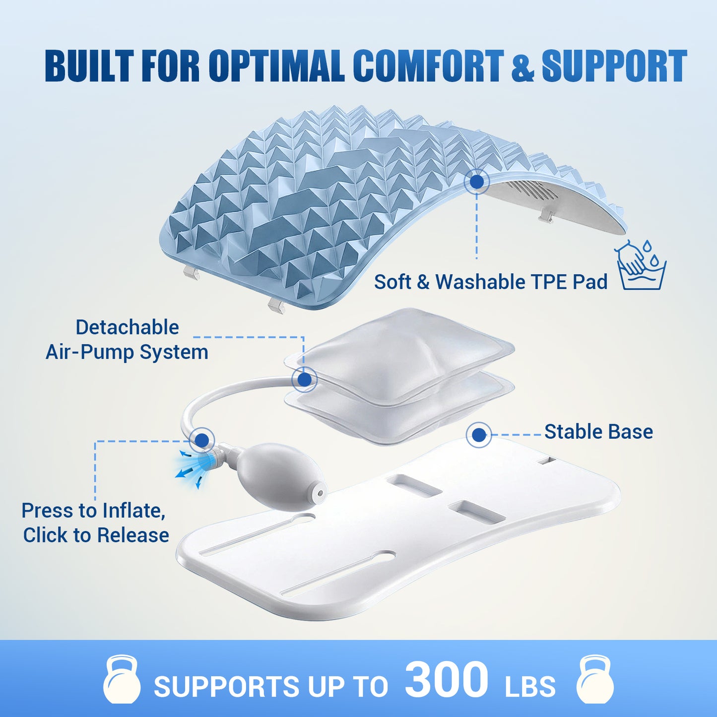 OPDEKEHA Back Stretcher for Lower Back Pain Relief, Adjustable Lumbar Support Board with Acupressure Points, Back Stretcher Board for Scoliosis, Spine Decompression Support