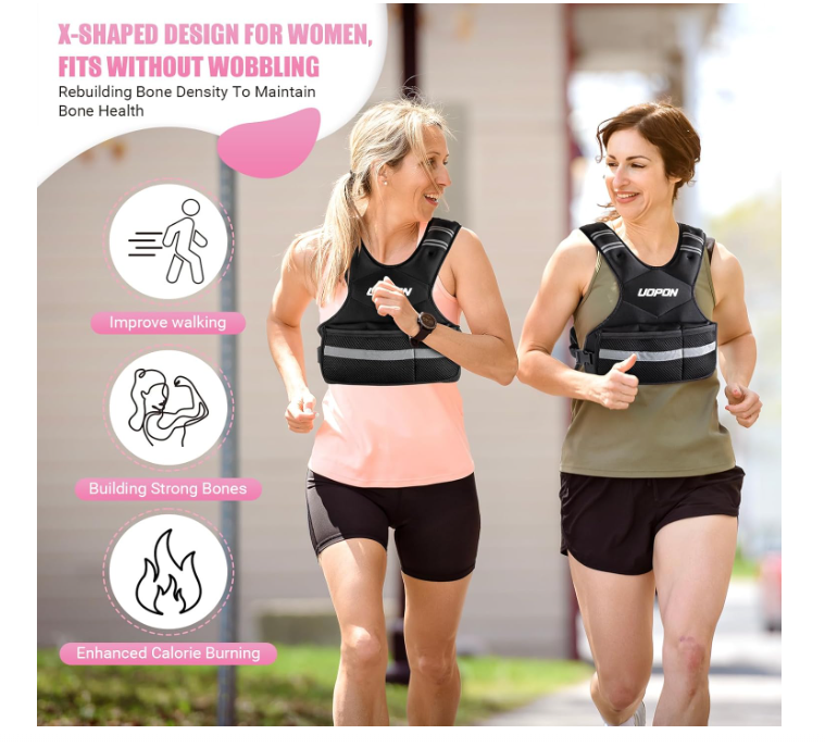 UOPON Adjustable Weighted Vest Women Men, 6-12 Lb/10-19 Lb/20-32 Lb Rucking Vest with 6 Ironsand Weights, Great Vest with Plus Pockets & Reflective Strips for Running, Walking, Workout and Strength Training