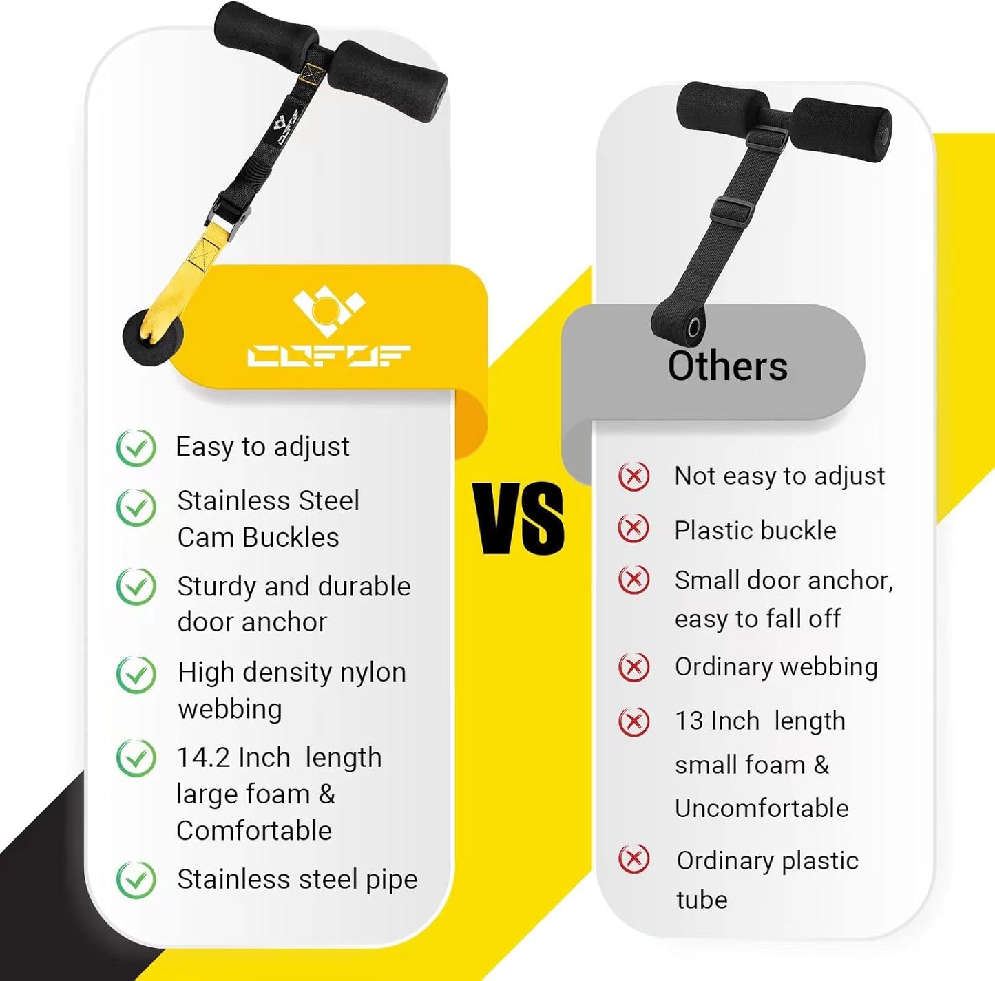 COFOF Nordic Hamstring Curl Strap, Nordic Curl Strap Holds 420 Pounds Great for Hamstring Curls, Sit-ups, Spanish Squats, Ab Workout, 5 Second Setup Nordic Curl Strap Home Fitness Equipment