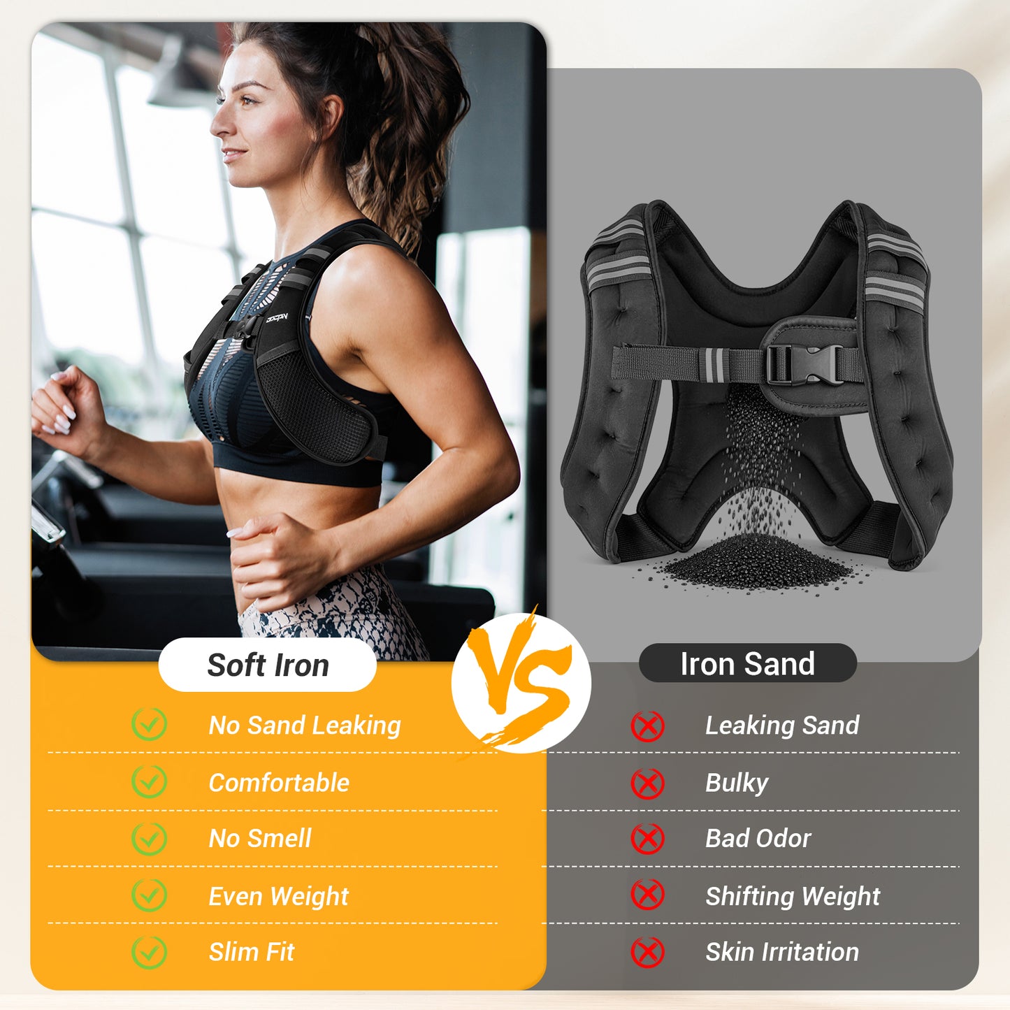 ODCPN Weighted Vest for Women & Men, 10lb Ultra Thin Soft Iron Weighted Vest with Reflective Strips & Adjustable Buckle Straps, Slim Weight Vest for Walking, Running, Strength Training & Weight Loss Workout