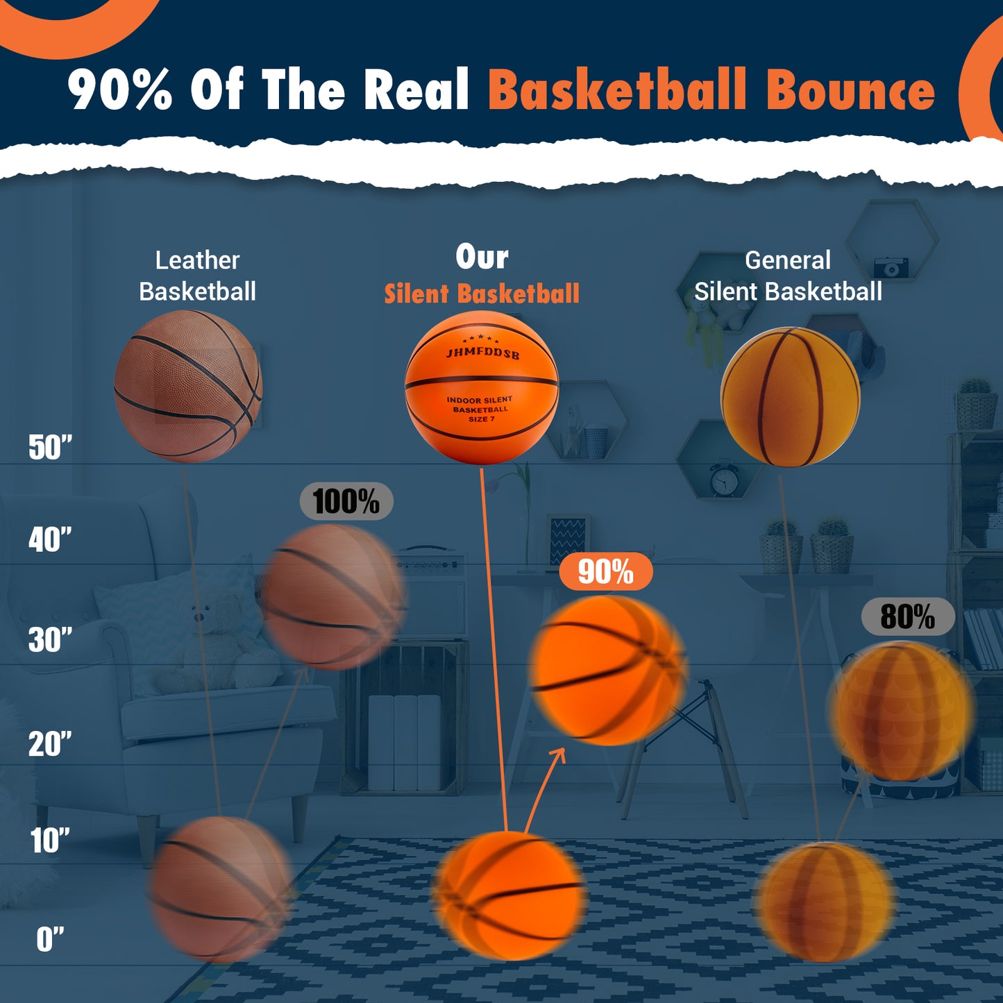 JHMFDDSB Silent Basketball Size 7 (29.5"), Indoor Quiet Foam Basketball Airless for Dribbling & Indoor Training, Soft Soundless Basketball for Restore Without Deformation, Real Feel Higher Bounce Quieter