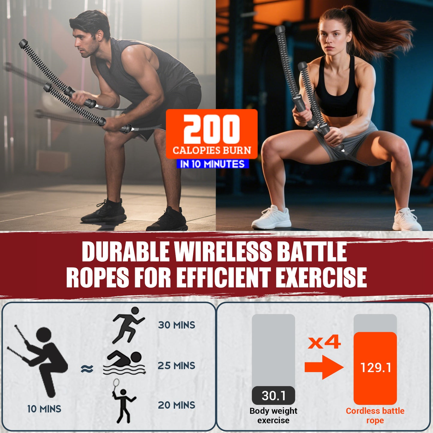 COCTN Weighted Ropeless Battle Ropes, Heavy Duty Portable Cordless Battle Ropes for Home Gym with Poster, Workout Exercise Rope for Strength Building, HIIT and Low-Impact Aerobic Training for Men & Women